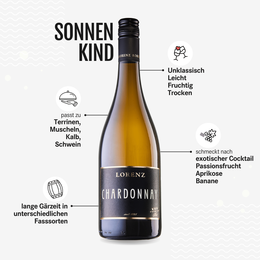 Bioweingut Lorenz Chardonnay Burgunderflasche Wein