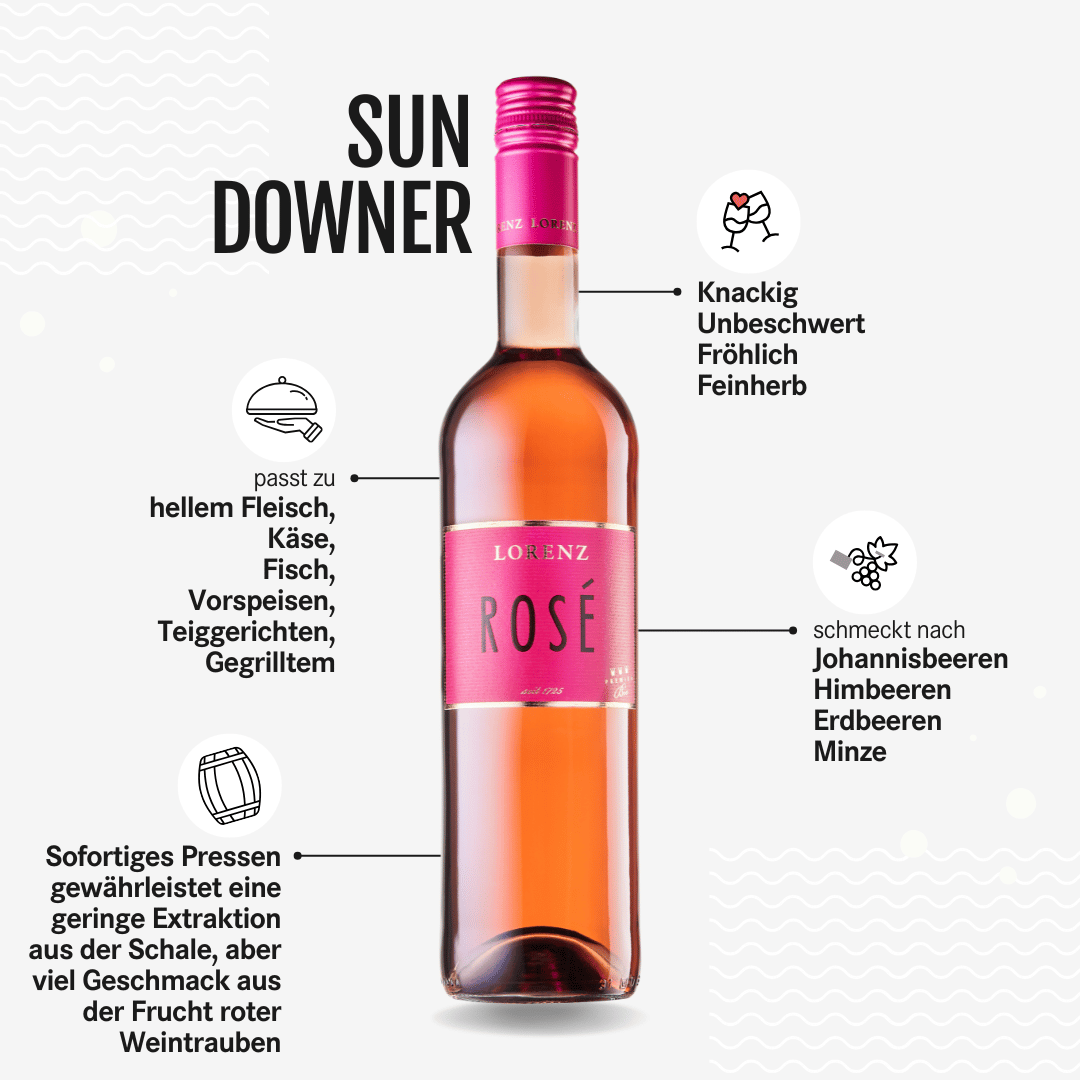 Bioweingut Lorenz Rosé feinherb Rose Weißherbst Bioland zertifiziert Flasche vor weißem Hintergrund