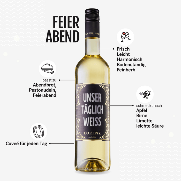 Unser Täglich Weiss