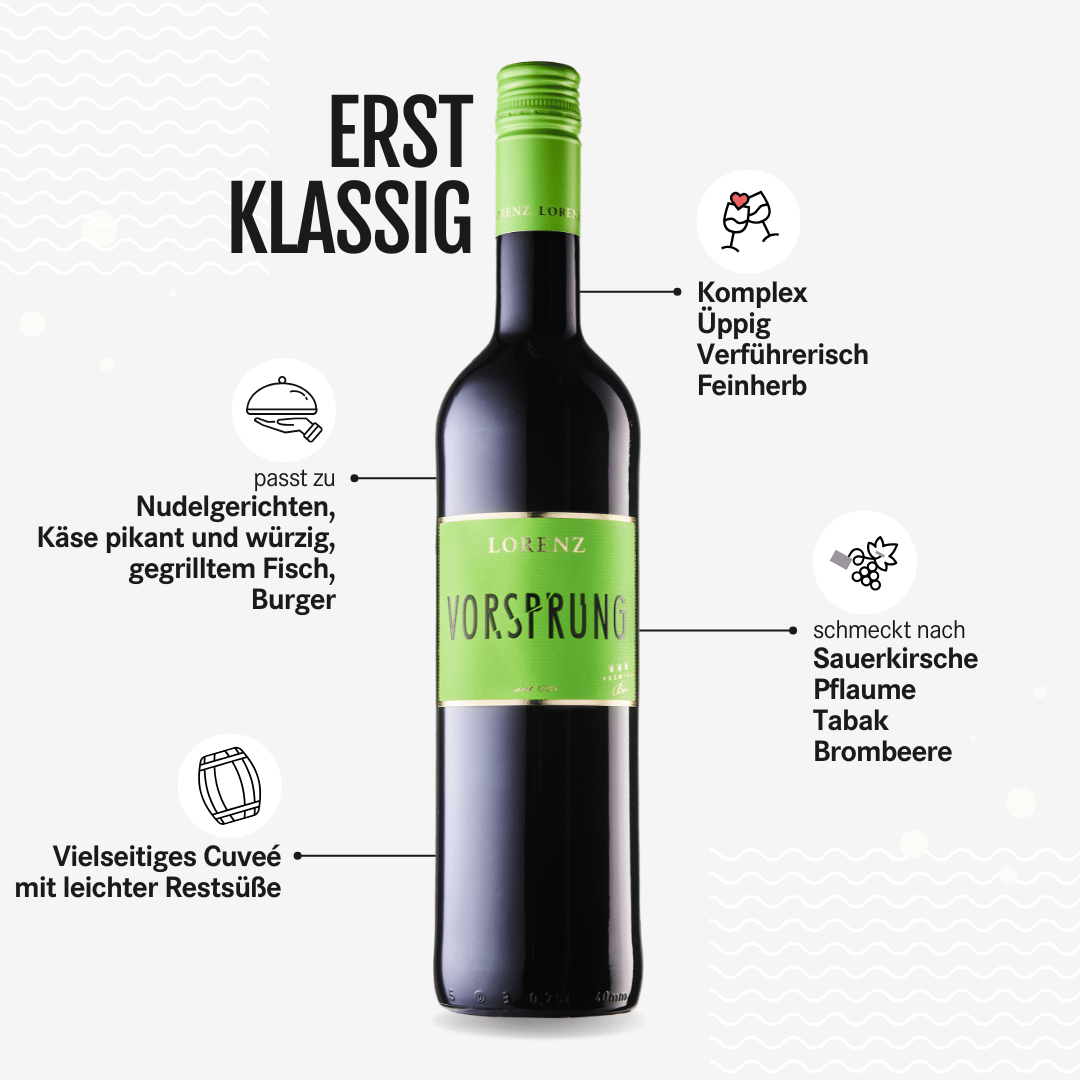 Bioweingut Lorenz Vorsprung Cuveé Rotwein Bioland zertifiziert Flasche vor weißem Hintergrund