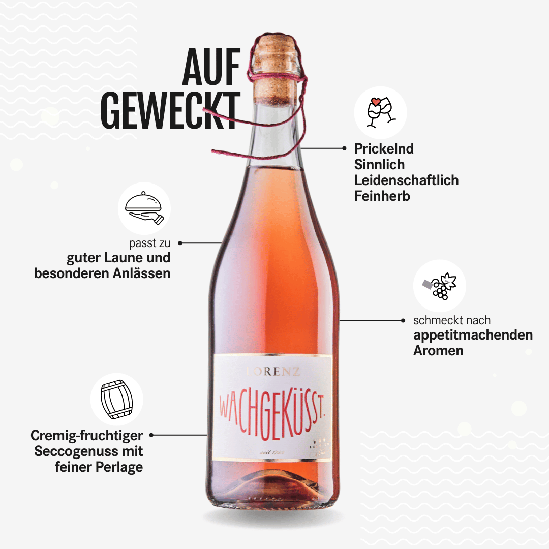 Bioweingut Lorenz Wachgeküsst Rosé Perlwein Bioland zertifiziert Flasche vor weißem Hintergrund