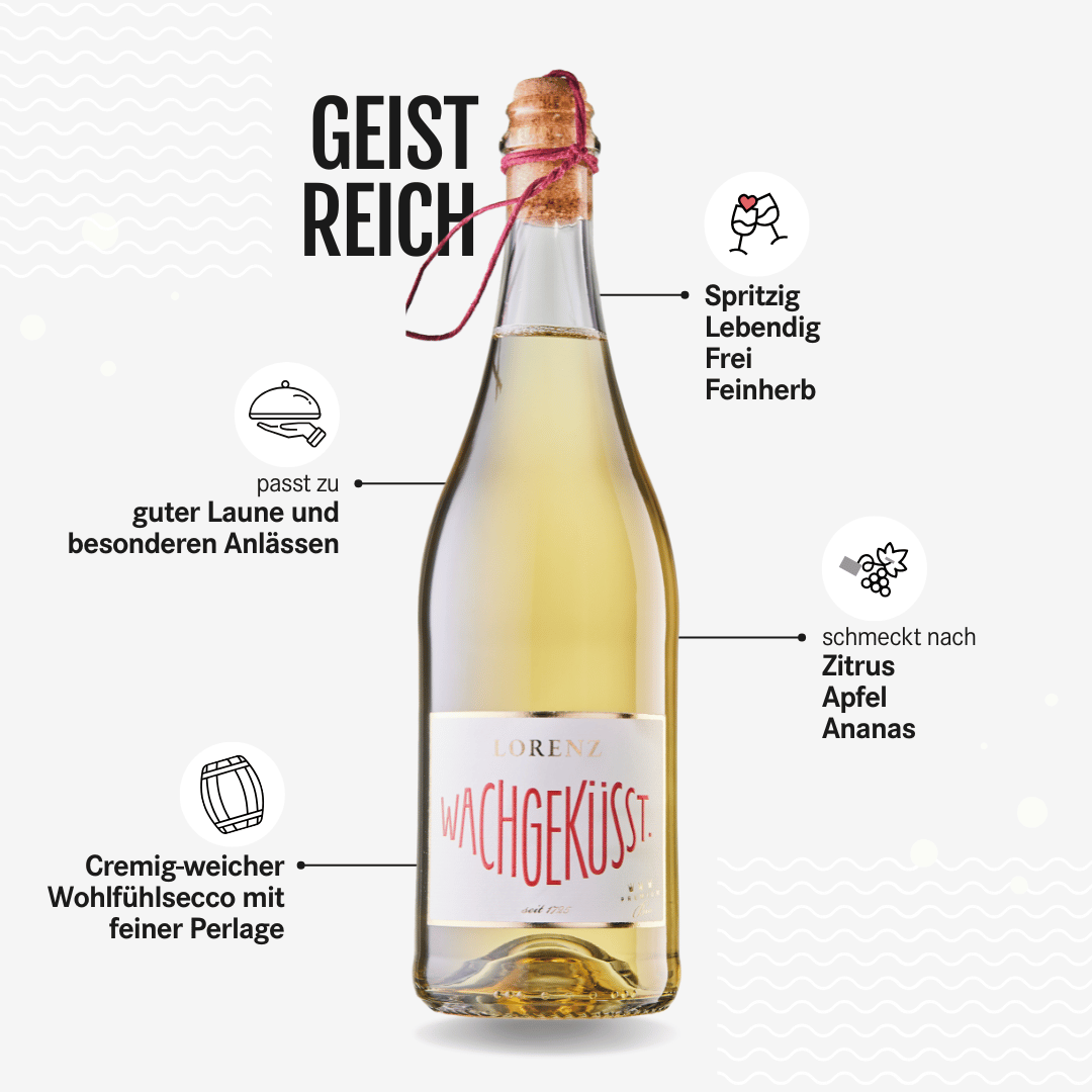 Bioweingut Lorenz Wachgeküsst Weiß Perlwein Bioland zertifiziert Flasche vor weißem Hintergrund